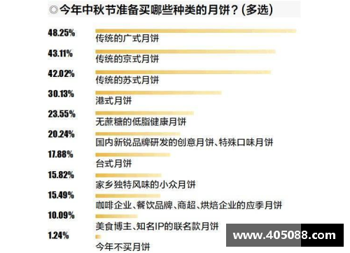 京东发展历程？(jcsj 是什么品牌？)